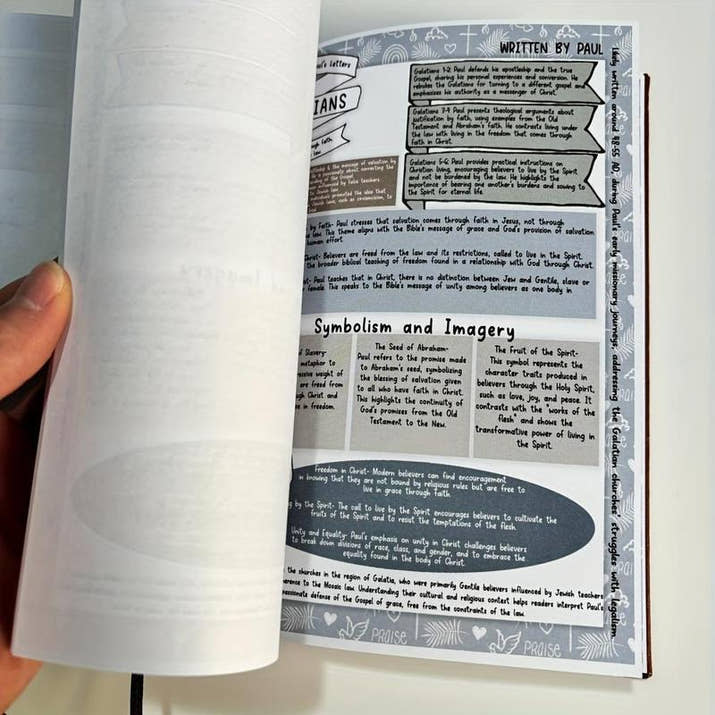 📖Bible Study Guides