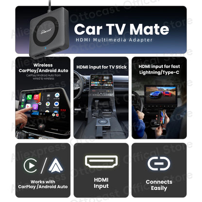 【NEW】2025 Upgraded Car TV-HDMI Multimedia Wireless CarPlay/Android Auto Adapter