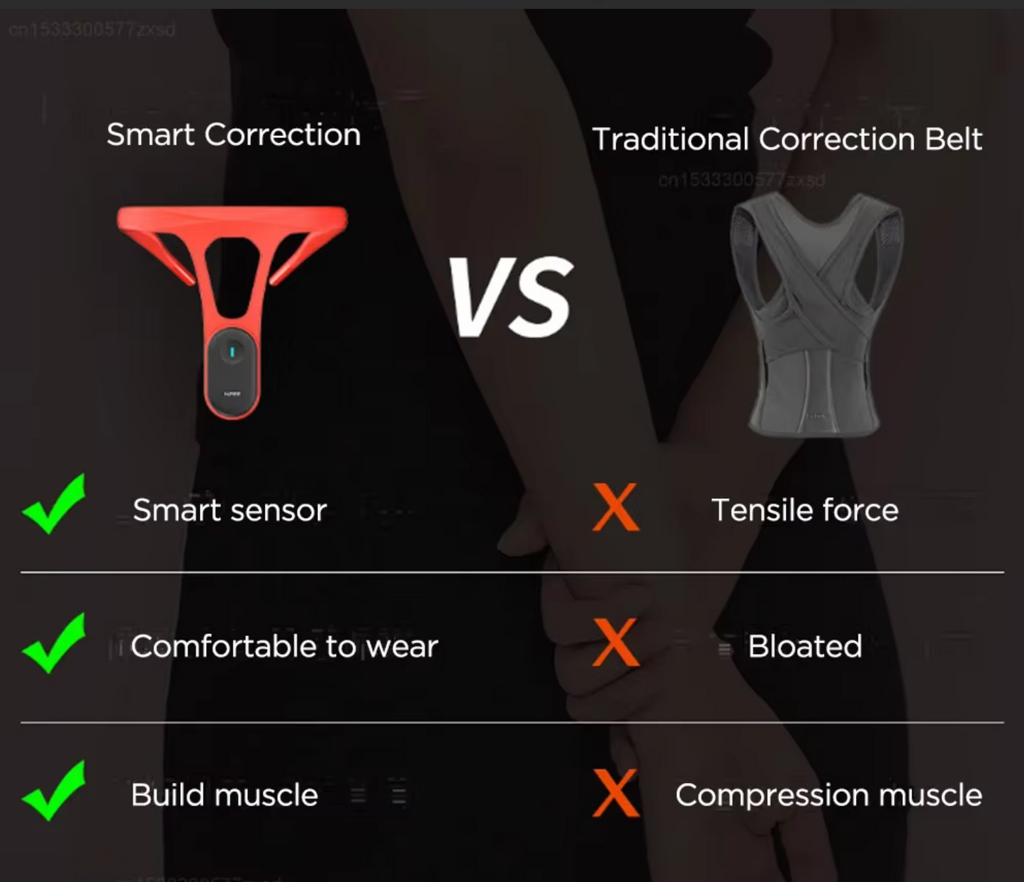 Zaho™ ntelligent Posture Corrector
