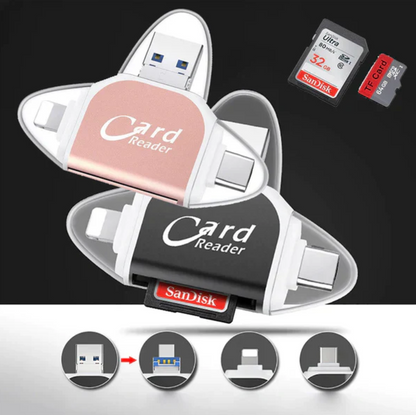 SmartCard™ - Zet alles binnen enkele seconden over tussen al je apparaten GRATIS SD-KAART 32G