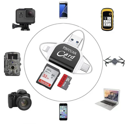 SmartCard™ - Zet alles binnen enkele seconden over tussen al je apparaten GRATIS SD-KAART 32G