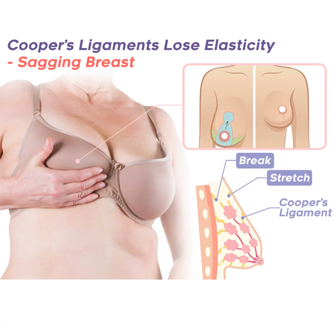Zaho™ EMS Bust Massager Bra