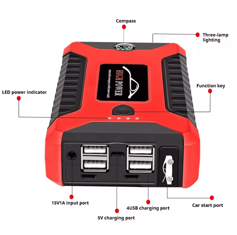 Jump Starter 20000mAh Peak Jump Starter Battery Pack