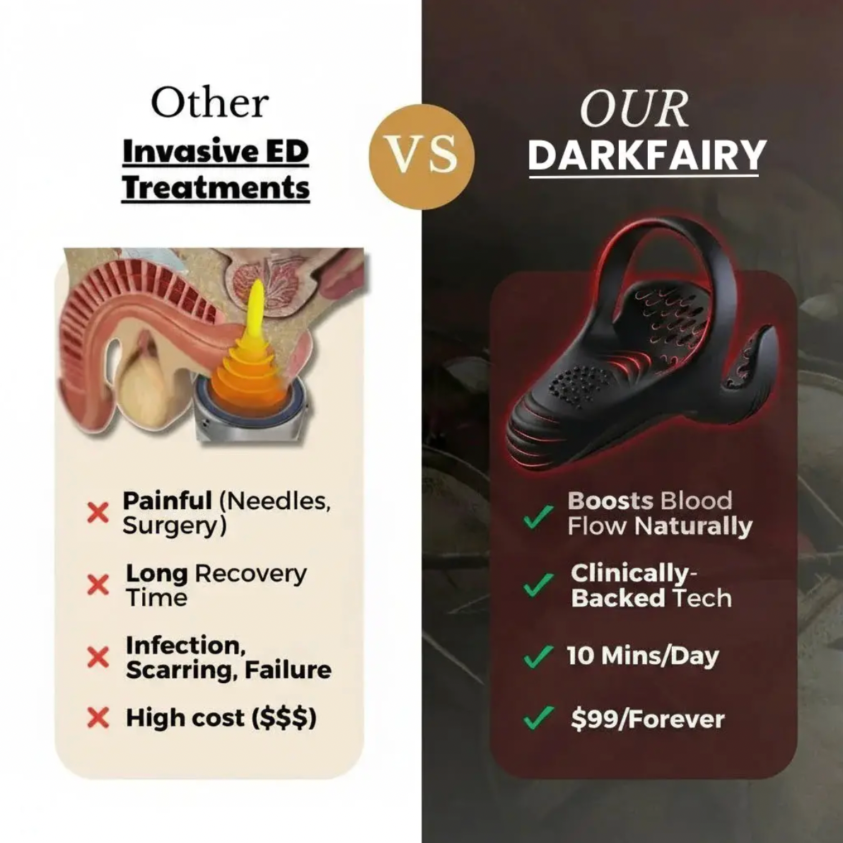 DarkFairy™ VitalEngine Pro - entrenador casero que revierte la disfunción eréctil y la eyaculación precoz con precisión avanzada