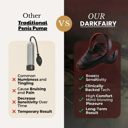 DarkFairy™ VitalEngine Pro - entrenador casero que revierte la disfunción eréctil y la eyaculación precoz con precisión avanzada