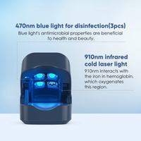 Zaho™ Revolutionary High-Efficiency Light Therapy Device For Toenail Diseases