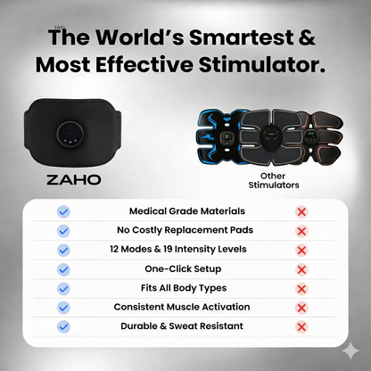 Estimulador Ultra Muscular Zaho