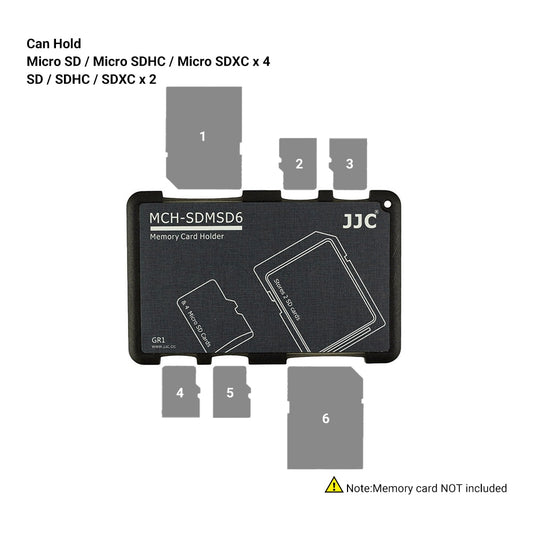 SD Card Case Wallet