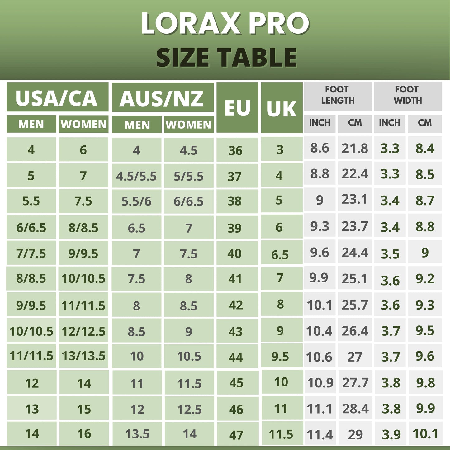 لوركس برو – راحة طوال اليوم وأحذية حافية القدم خالية من الألم (للجنسين)