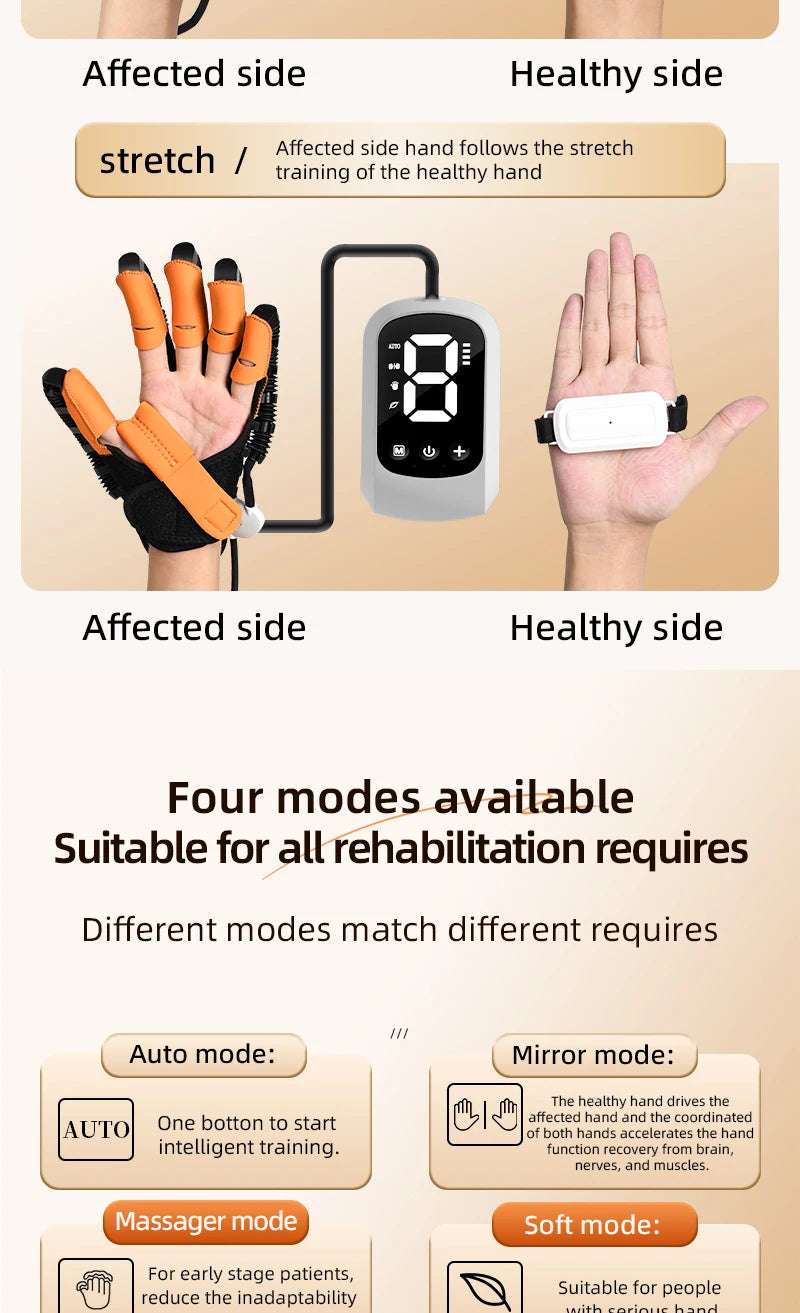 Hand Rehabilitation Robot Glove for Finger Therapy