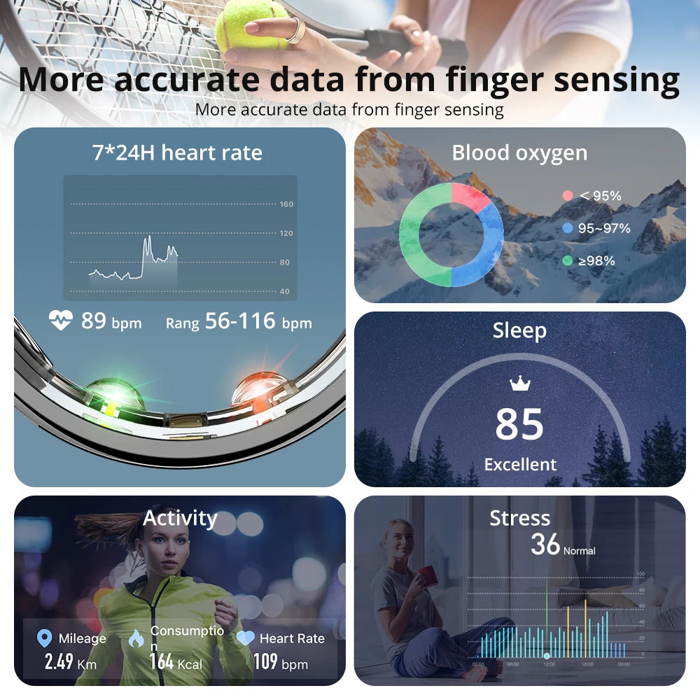 Smart Ring Fitness