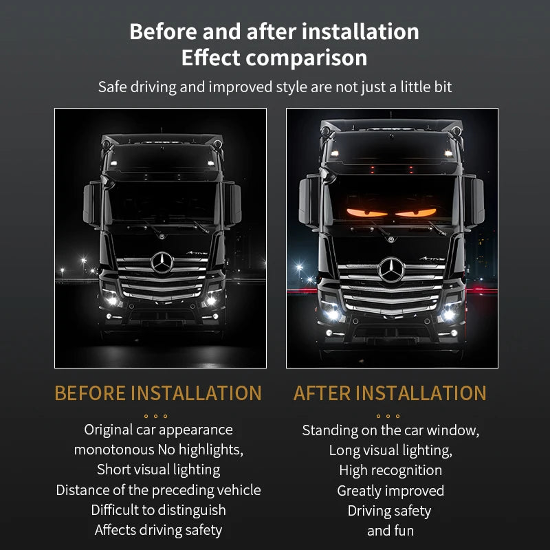 Devil's Eye LED Matrix Pixel Panel for Car Truck
