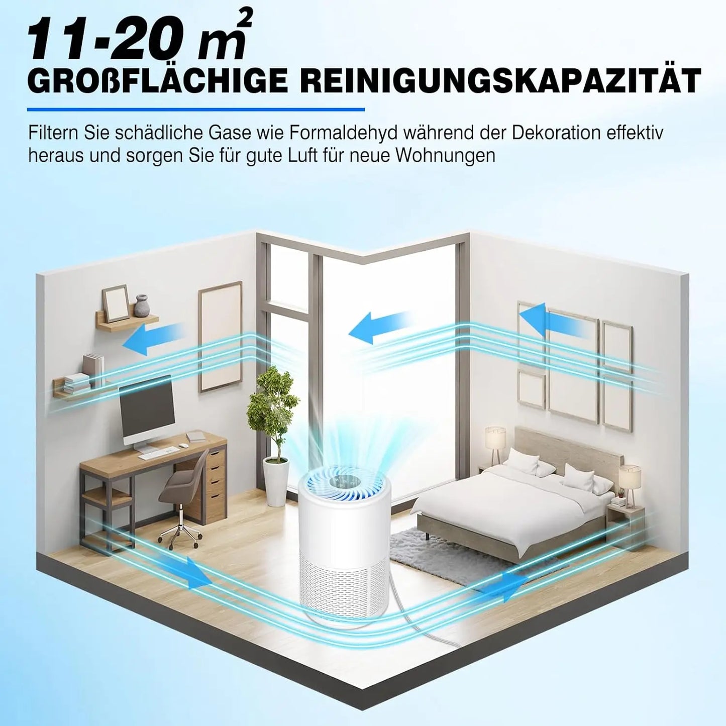 Luchtreiniger voor Thuis - 99,97% van de Verontreinigingen Lage Geluidssterkte