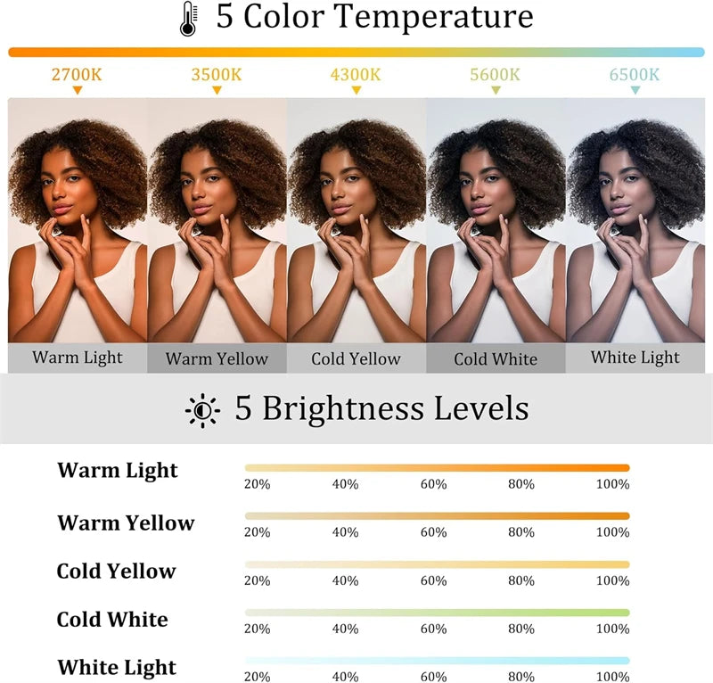 Magnetic Selfie Light & Mirror