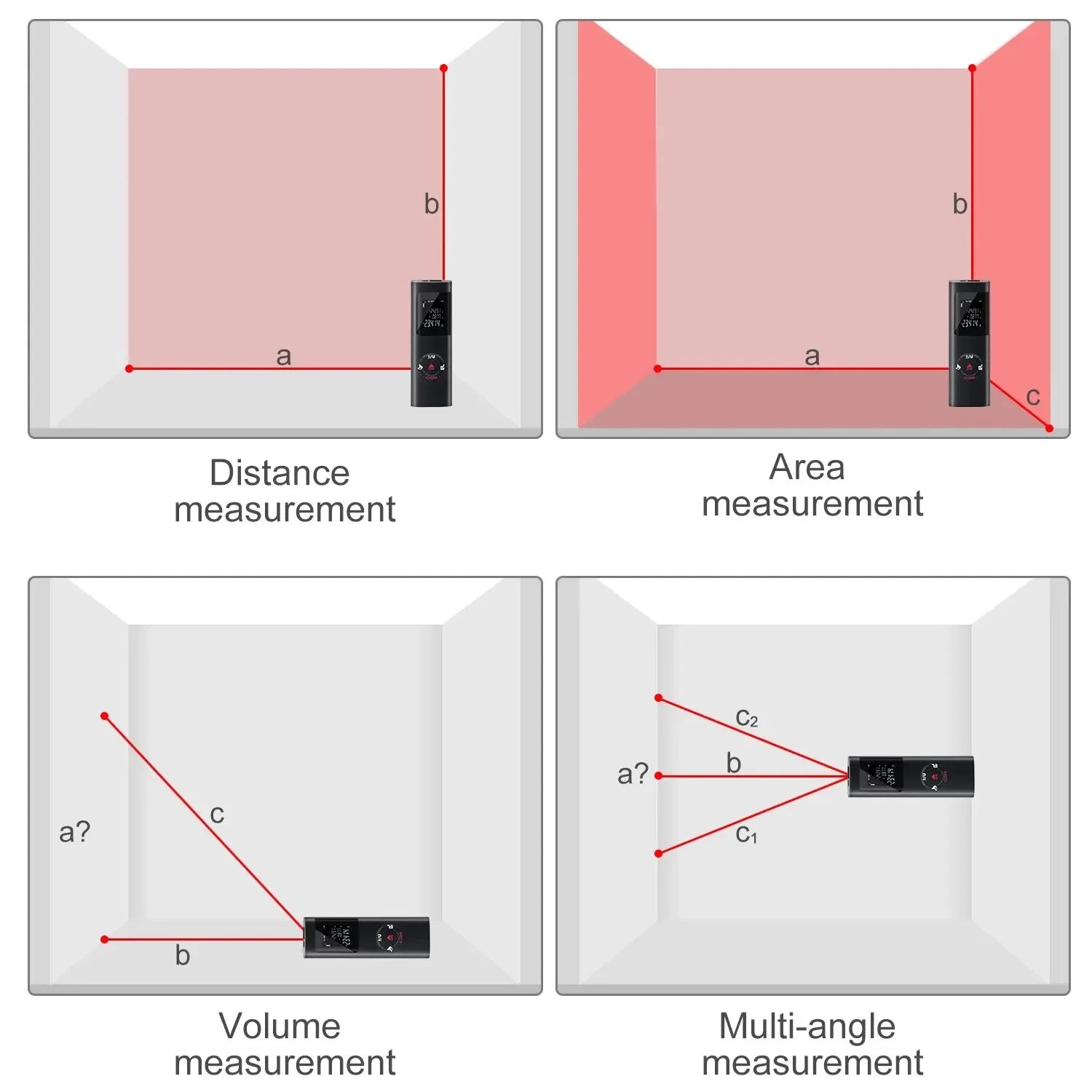 Laser Distance Meter