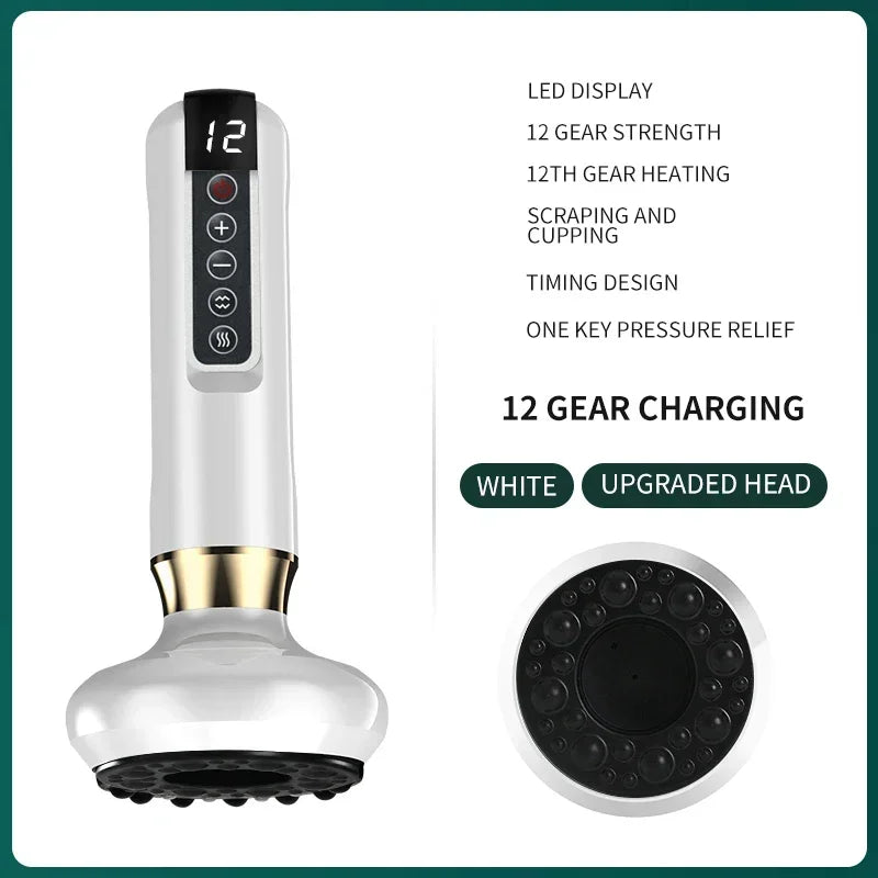 Zaho Anti-Cellulite Massager