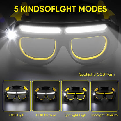 Rechargeable LED Motion Sensor Glasses Lamp Waterproof