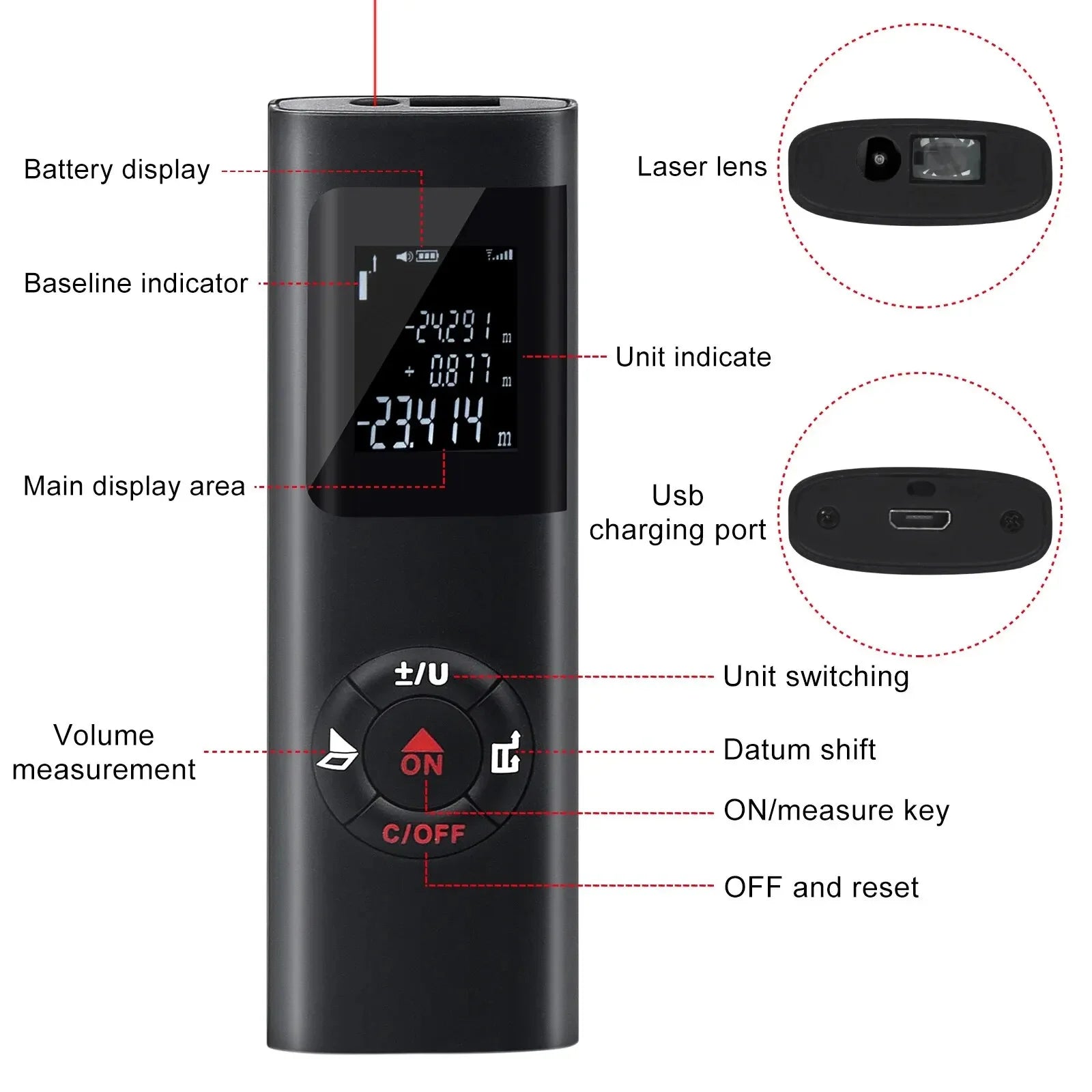 Laser Distance Meter