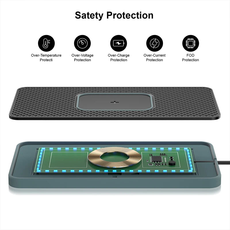 Car Wireless Charging Pad