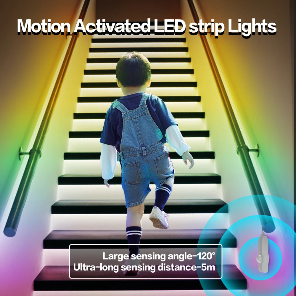 Led Strip 5V USB Motion Sensor
