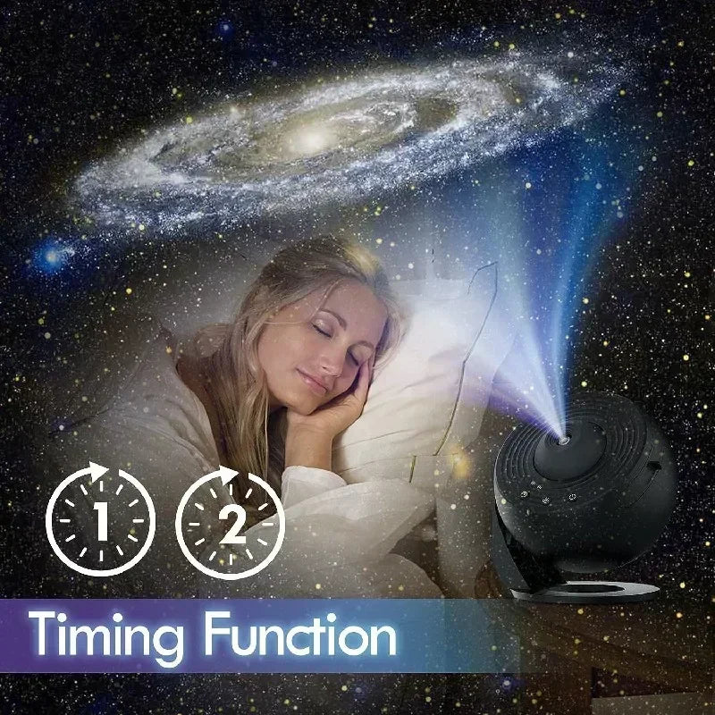 Planetary Projector