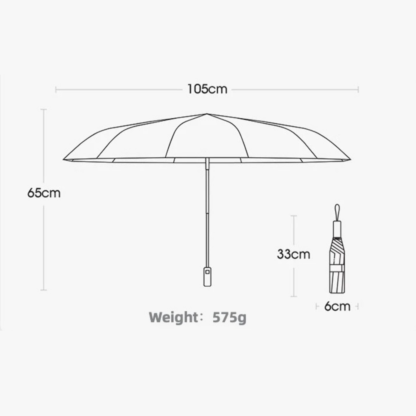 Brellux - Titán | 264 Costillas con Protección Flexible™