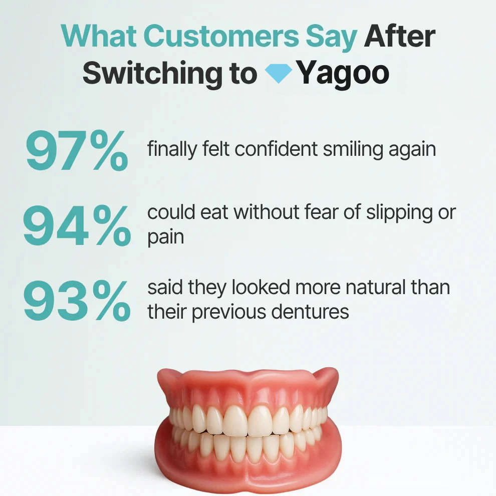 🦷Ends Today: 70% OFF! Yagoo® Custom-Fit Full Functional DenturesMake you more confident