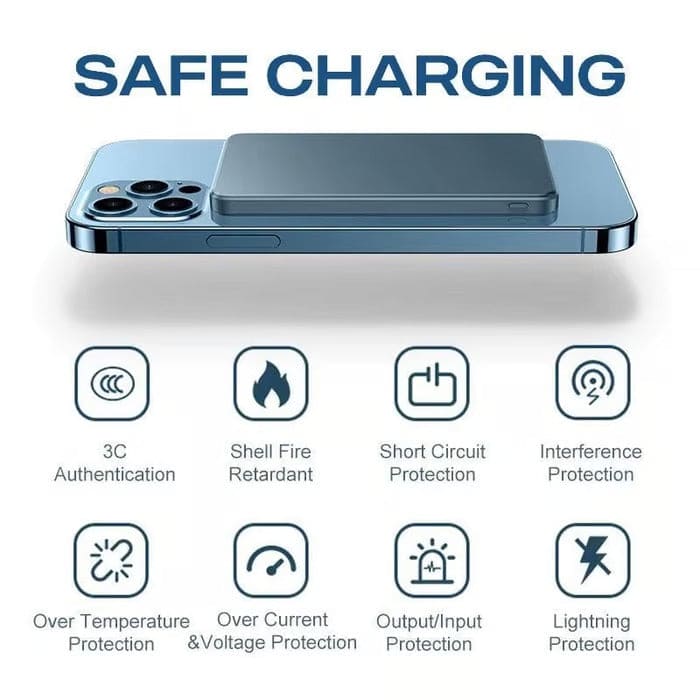 Super Fast Wireless Magnetic Power Bank (10000 mAh)