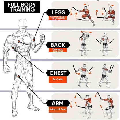 Intense Fitness Training Ropes | Perfect for Home & Gym