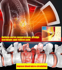 Buy 1 Free 1 - Ancient Remedies Health Patch