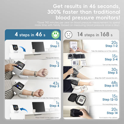 Monitor your heart health easily at home with one-touch accuracy and comfort.
