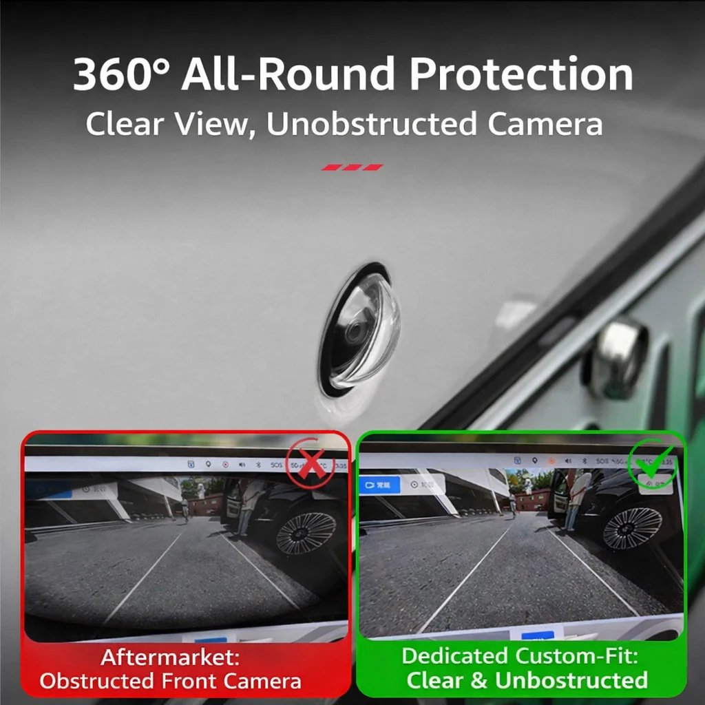 Car Camera Lens Protector