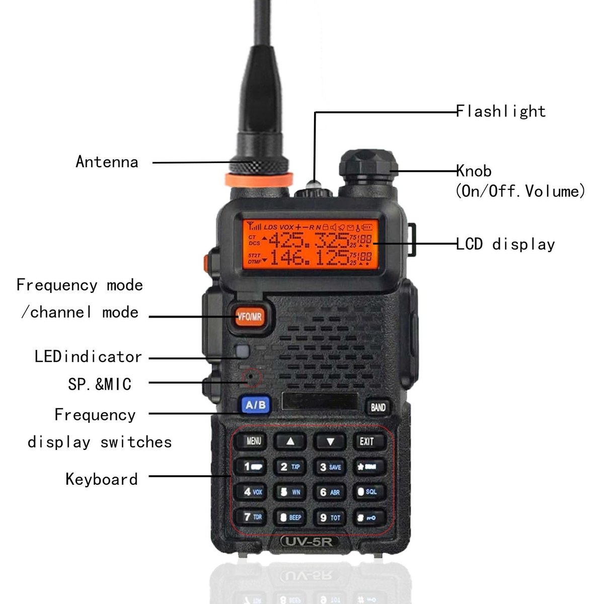 2PCS UV-5R Ham Radio Handheld Walkie