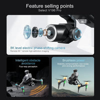 Zaho™  Drone with 8K camera for adults, v196 rc quadcopter with auto return, follow me