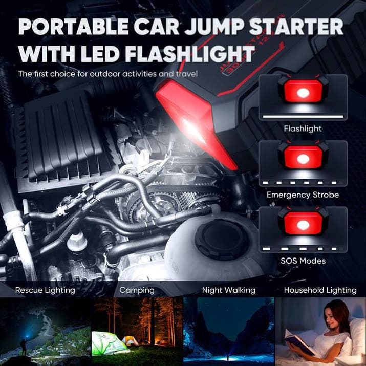 Jump Starter 20000mAh Peak Jump Starter Battery Pack