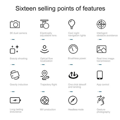 زاهو™ طائرة بدون طيار بكاميرا 8K للكبار، طائرة رباعية التحكم v196 مع العودة التلقائية وتتبع المستخدم