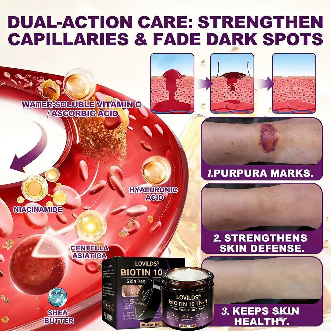 LOVILDS® Biotin 10-in-1 Skin Restoration Cream 🍀