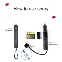 CoolBreeze – The Ultimate Portable Misting Umbrella