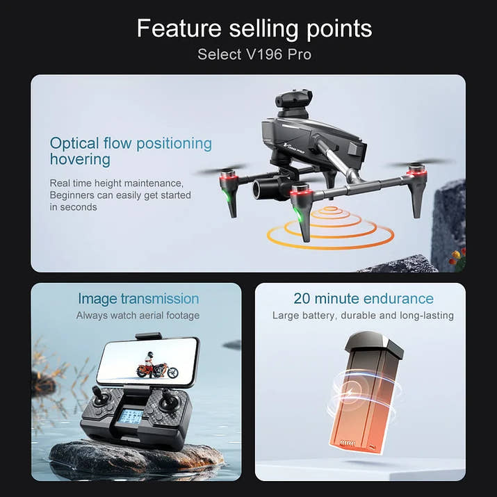 Zaho™  Drone with 8K camera for adults, v196 rc quadcopter with auto return, follow me
