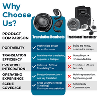 AI Translation Wireless OWS Bluetooth 5.4 Earphones (Fit iOS & Android)