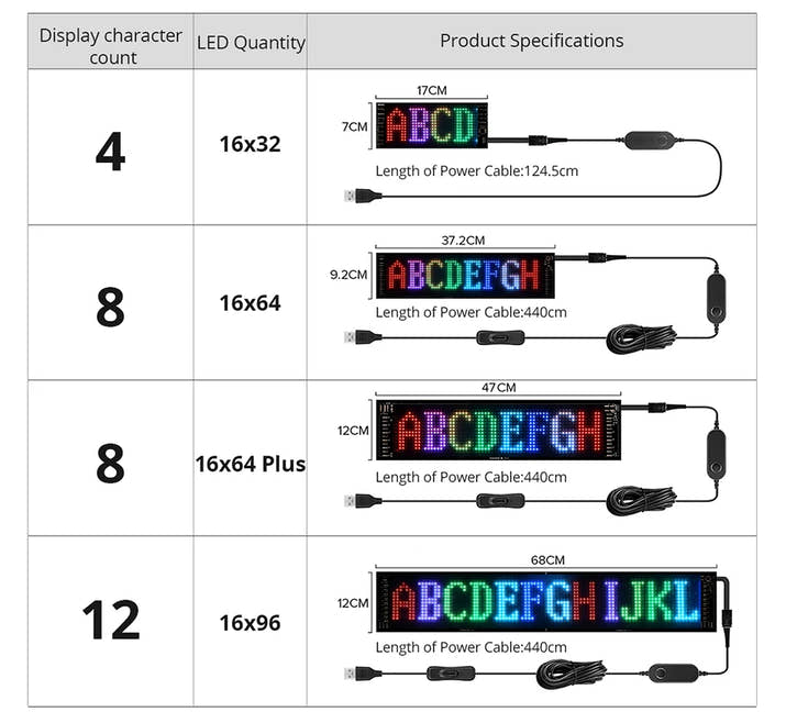 💥Customizable LED Display