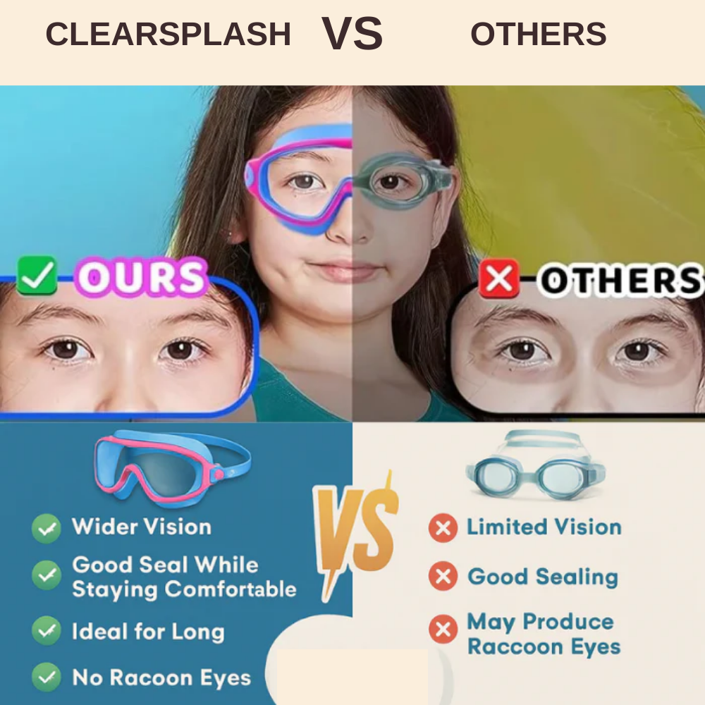 ClearSplash™ - UV-Protect Goggles