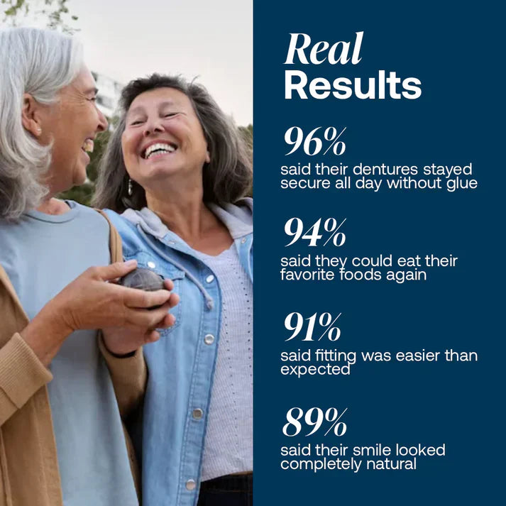 Termina hoy: ¡70% de descuento! ⏰ Dentadura completa médica Zaho™ con fuerte succión 🦷 Obtenga la certificación de la Asociación Dental Americana (ADA)