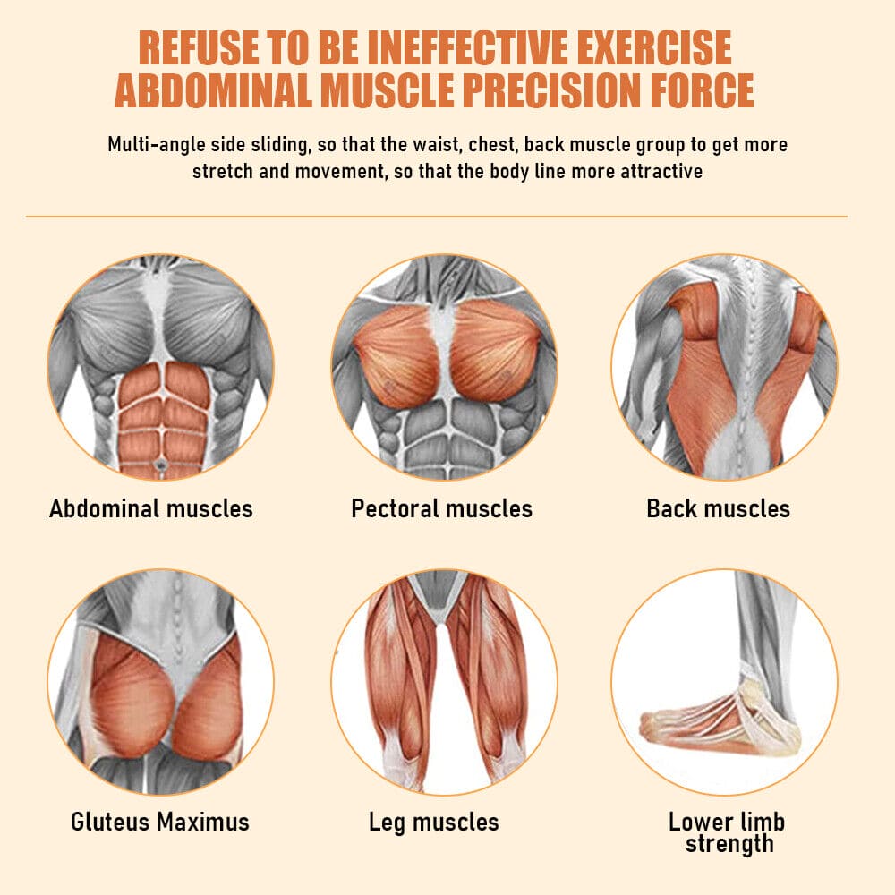 Abdominal Muscles Fitness Wheel