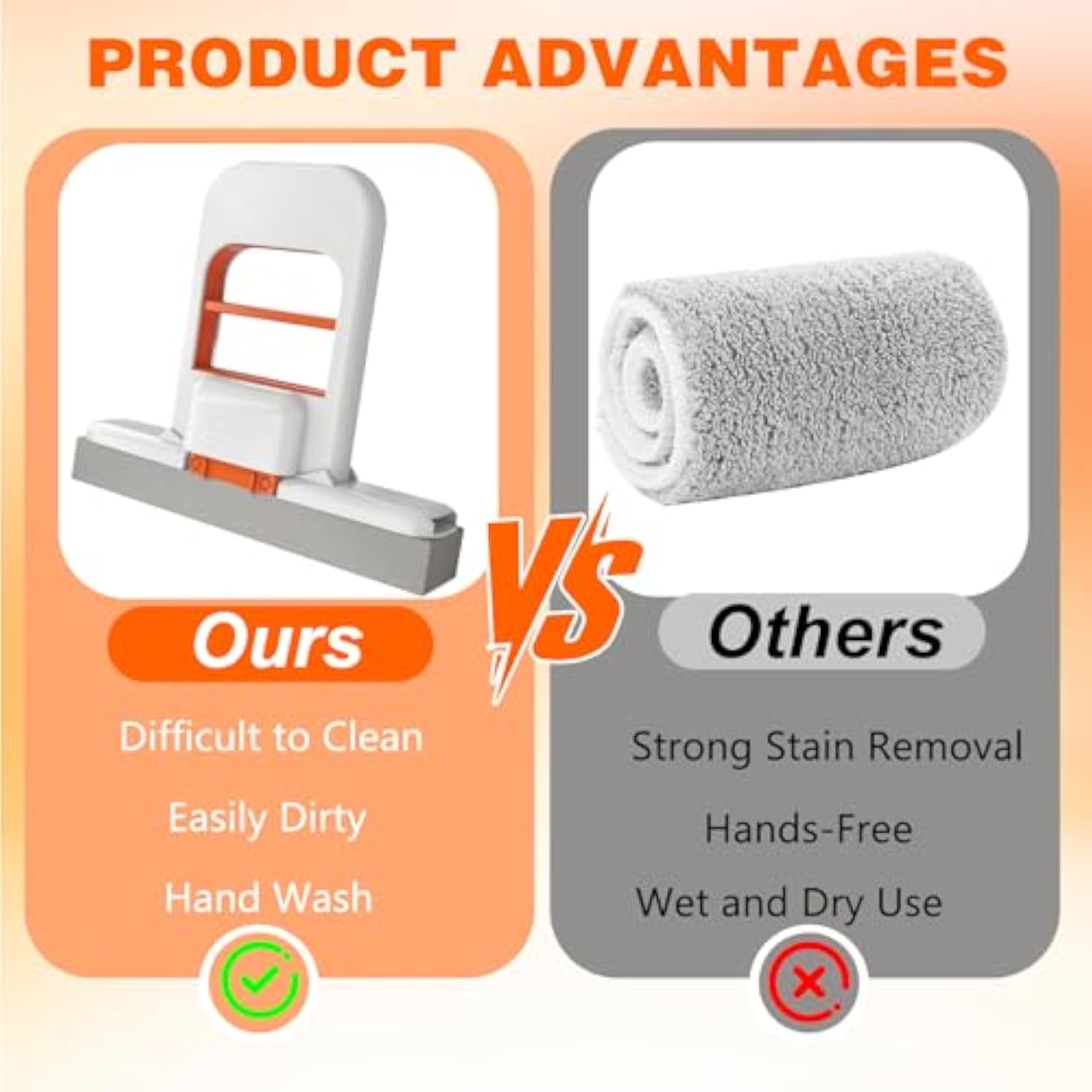 Handheld Self-Squeeze Cleaning Sponge