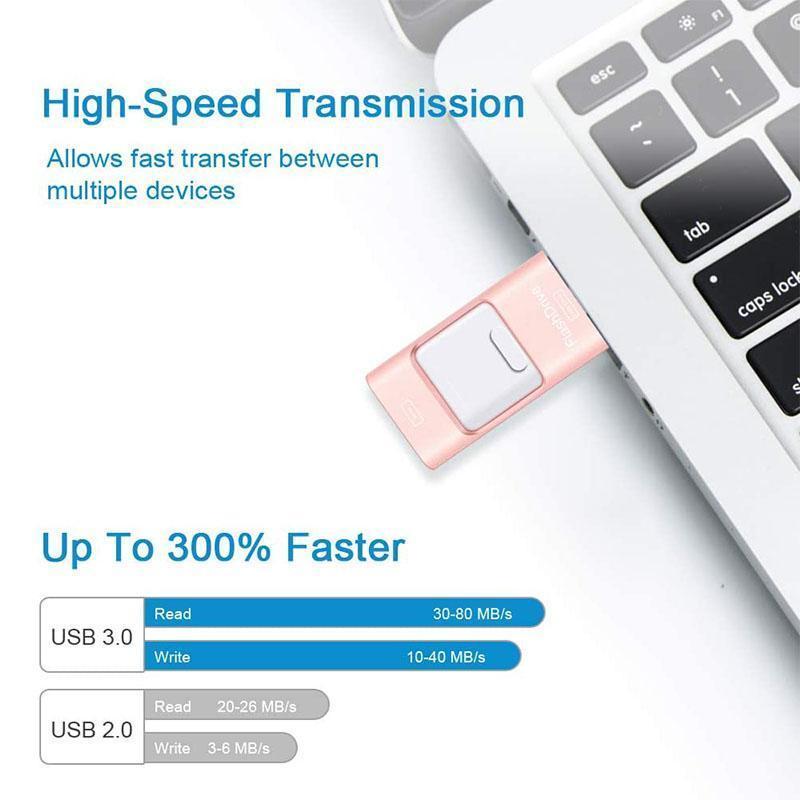 MOBILE PHONE USB FLASH DRIVE