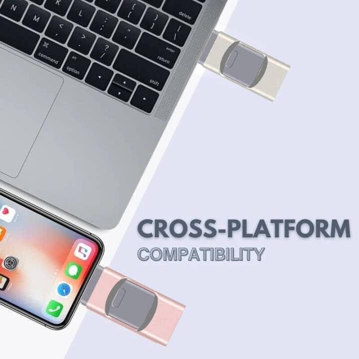 4 In 1 High Speed USB Flash Drive For iPhone, iPad, Android, PC & More Devices