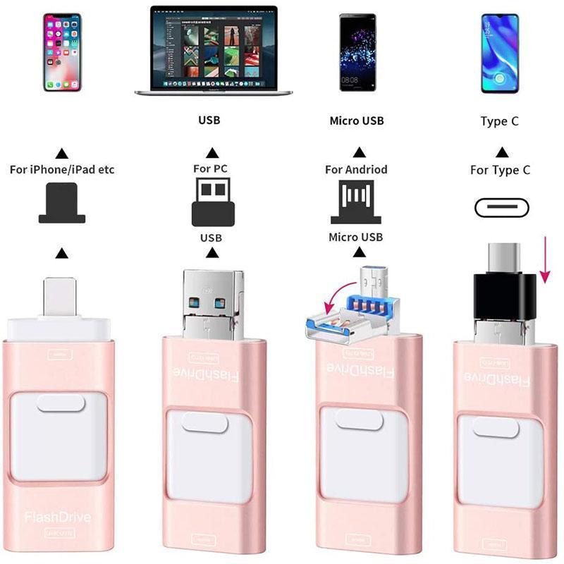 MOBILE PHONE USB FLASH DRIVE