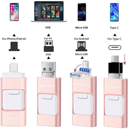 MOBILE PHONE USB FLASH DRIVE