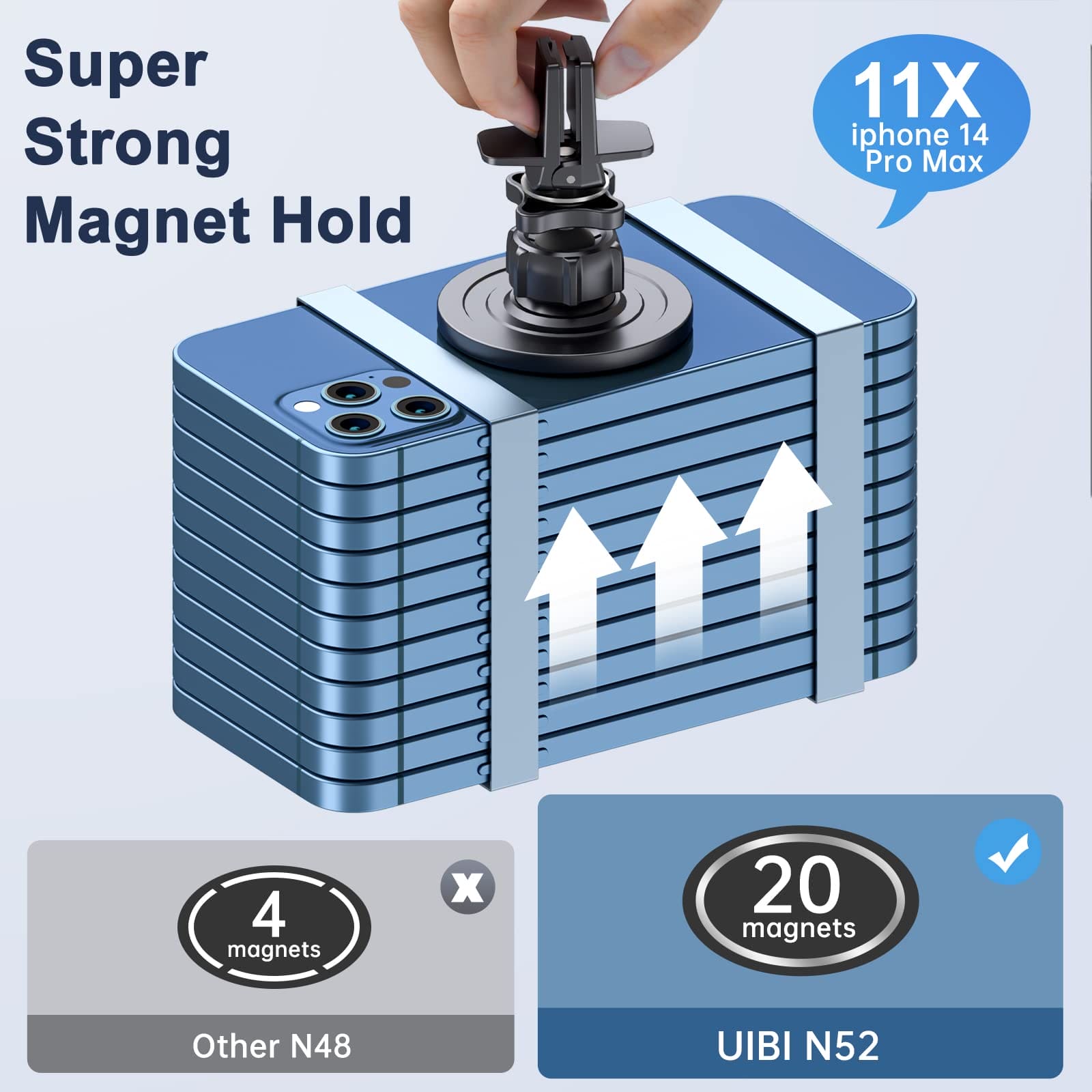 VadisPRO 360° Rotate Metal Magnetic Car Phone Holder